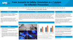From Scenario to Safety: Simulation as a Catalyst for Infection Prevention by Brianne M. Bachman, Jennifer E. Jones, Jessica L. McClusky, and Mallory Davis