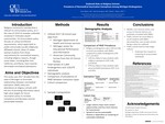 Outbreak Risks at Religious Schools: Prevalence of Nonmedical Vaccination Exemptions Among Michigan Kindergartens