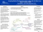 Analyzing Medical Student Call To Action Letters Following 2020  Black Lives Matter Protests