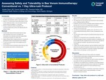 Assessing Safety and Tolerability in Bee Venom Immunotherapy: Conventional vs. 1-day Ultra Rush Protocol