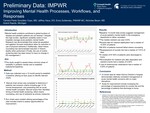Preliminary Data: Improving Mental Health Processes, Workflows, and Responses