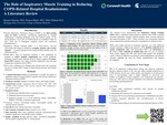 The Role of Inspiratory Muscle Training in Reducing COPD-Related Hospital Readmissions: A Literature Review
