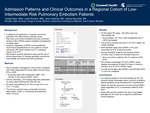 Admission Patterns and Clinical Outcomes in a Regional Cohort of Low-Intermediate Risk Pulmonary Embolism Patients