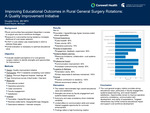 Improving Educational Outcomes in Rural General Surgery Rotations: A Quality Improvement Initiative