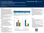 From Empiric to Intentional: Cryoprecipitate Utilization after Removal from a Massive Transfusion Order Set