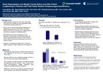 Nasal Regurgitation and Weight Trends Before and After Palatal Lengthening in Patients with Cleft Palate Related Velopharyngeal Insufficiency