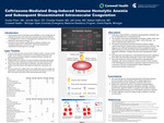 Ceftriaxone-Induced Immune Hemolytic Anemia and Subsequent Disseminated Intravascular Coagulation: A Case Report