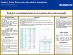 Anaphyl Crisis: Rising Rates of Pediatric Anaphylaxis