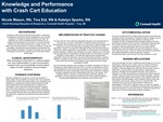 Knowledge and Performance with Crash Cart Education