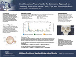 Eye Dissection Video Guide: An Innovative Approach to Anatomy Education of the Orbit, Eye, and Intraocular Lens by Jack Dryden and Malli Barremkala