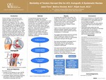 Morbidity of Tendon Harvest Site for ACL Autograft; A Systematic Review by Jessi Fore, Betina Hinckel, and Elijah Auch
