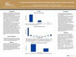 Gender and Racial Disparities in Pediatric Orthopaedic Surgery Fellows: A Decade-Long Analysis by Naomi Haque, Mazen Zamzam, Imran Bitar, and Ehab Saleh