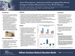 Green Prescription: Analyzing and Encouraging Plant-Based Eating for Student Physicians in a Four Week Seminar by Deena Sukhon, Kaithlyn Duong, Corinne Bowditch, Tai Metzger, Jessica Eibling, Amy Lin, Cindy Tran, Jackie Kraft, Maya Jaradi, Vicky Lu, Sophie Fisher, Jacob Keeley, Fanny Huang, and Virginia Uhley