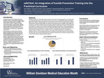 Integration of safeTALK Training into the Preclinical Curriculum by Riya Chhabra, Shivapriya Chandu, Kristin Sarsfield, Ahmad Abu-Mahfouz, and Berkley Browne