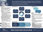 Innovating Team Dynamics: Implementation of Bespoke Team Charters within Medical Student Dissection Teams by Emily Tenniswood and Stefanie Attardi