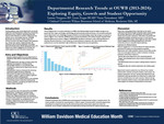 Patterns of Academic Productivity at OUWB School of Medicine: Insights from a Decade of Departmental Trends (2013-2024) by Lauren Troppens, Louis Zingas, and Varna Taranikanti