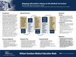 Mapping Information Literary to the Medical Curriculum