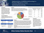 Implementation of Self-Directed Learning in Preclinical Respiratory Course