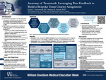 Anatomy of Teamwork: Leveraging Peer Feedback to Build a Bespoke Team Charter Assignment