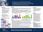 Perceptions of Radiology Residency Staffing Models Across Years of Training
