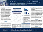 Do Preclinical Assessment Strategies Matter? NBME Usage and Student Outcomes Across U.S. Medical Schools