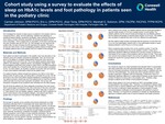 Cohort Study Using a Survey to Evaluate the Effects of Sleep on Hba1c Levels and Foot Pathology in Patients Seen in the Podiatry Clinic by Carmen Johnson, Eric Li, Jihan Toma, and Marshall G. Solomon