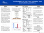 Incidence of Myopathy in Post COVID-19 Patients undergoing Statin Therapy by Jithin John, Eduardo Leon, and Ramin Homayouni