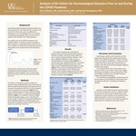 Analysis of ED Visitors for Dermatological Disorders Prior to and During the COVID Pandemic by Faris Alkhouri, Jacob Keeley, and Ramin Homayouni