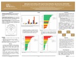 Allergies Coinciding with Central Sensitization Syndromes (ACCeSS) by Jacqueline Morey, Alemu Fite, Carl Lauter, and Matthew Sims